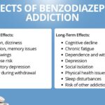 The Long-Term Impact of Benzodiazepine Abuse on Mental and Physical Health