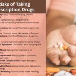 Commonly Abused Prescription Medications and Their Dangers | Addiction Treatment Centre in Islamabad