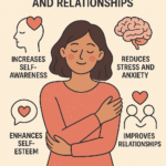 How Self Love Improves Your Mental Health and Relationships | Mental Health Rehab Center Islamabad