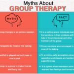 Common Myths About Group Therapy You Shouldn’t Believe | Female Rehab Centre in Lahore, Pakistan