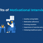 The Role of Motivational Interviewing in Mental Health Counseling – Insights from a Leading Drug Rehabilitation Centre in Lahore, Pakistan